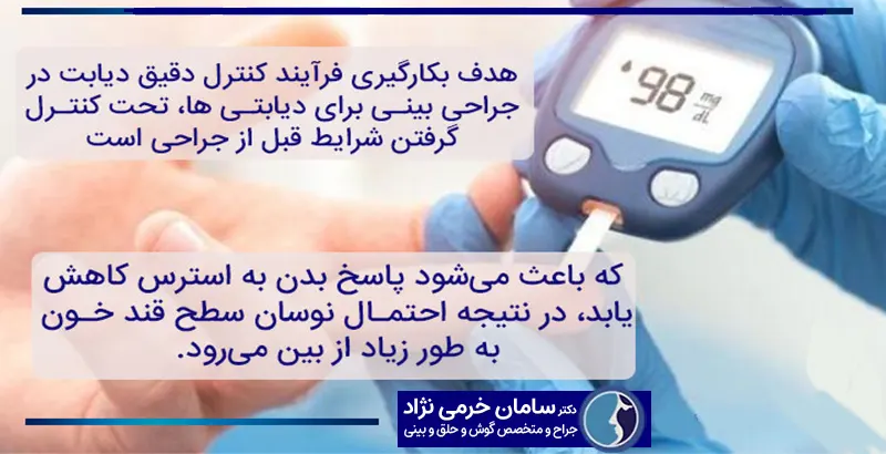 دیابت و جراحی بینی