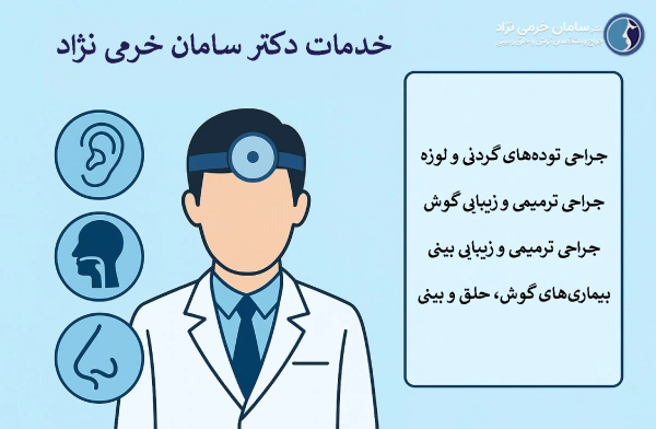 خدمات دکتر سامان خرمی نژاد