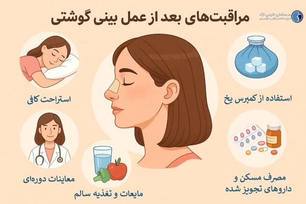 مراقبتهای بعد از عمل بینی گوشتی